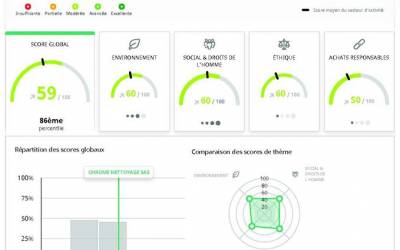 LA MEDAILLE D'ARGENT POUR CHROME