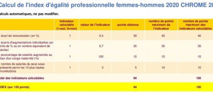 CHROME ENCORE PLUS FORT SUR L'EGALITE HOMMES-FEMMES ... CHROME ENCORE PLUS FORT SUR L'EGALITE HOMMES-FEMMES ...